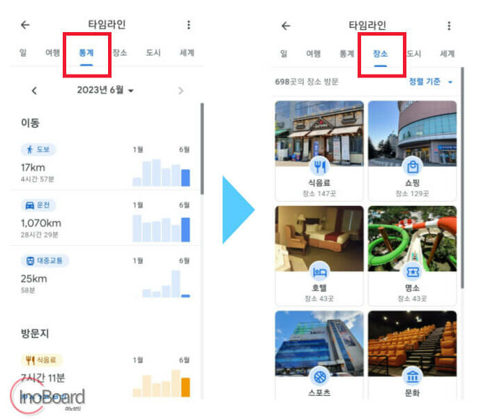 구글 지도 타임라인