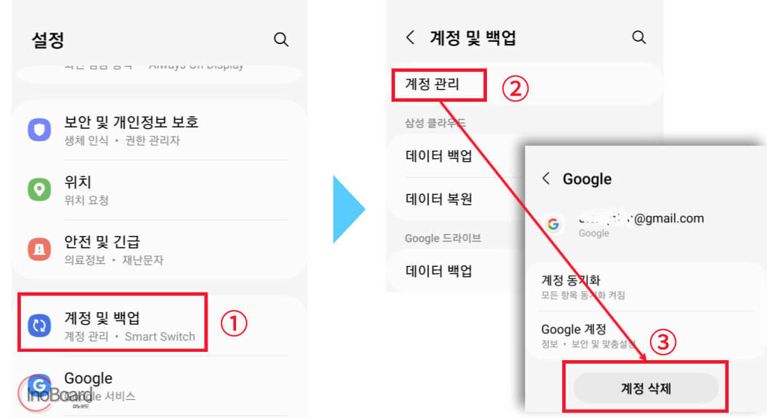 모바일 유튜브 로그아웃 하는 법, 간단하고 쉬운 3가지 5 유튜브 로그아웃