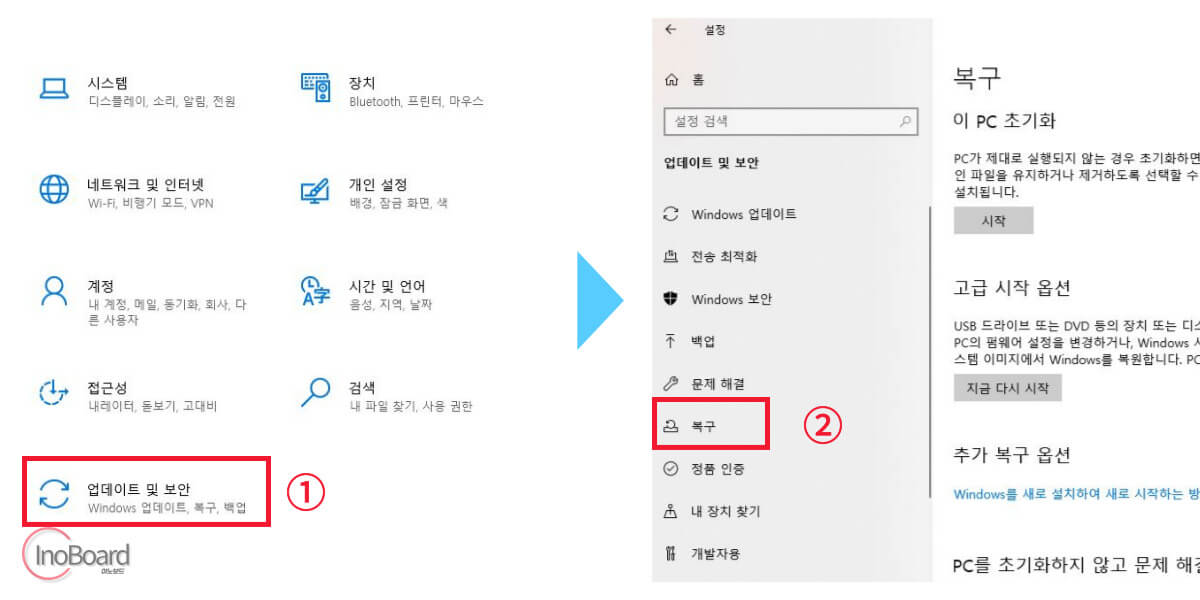 컴퓨터 포맷하는 법