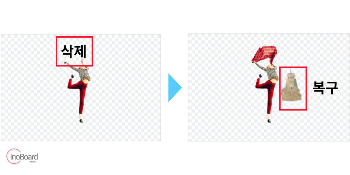 remove bg로 누끼 따는 법