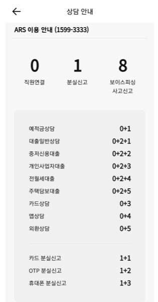 카카오뱅크 고객센터 전화번호