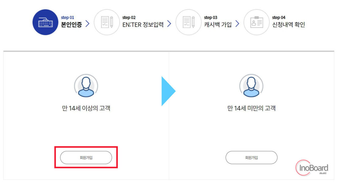 한전 에너지 캐시백