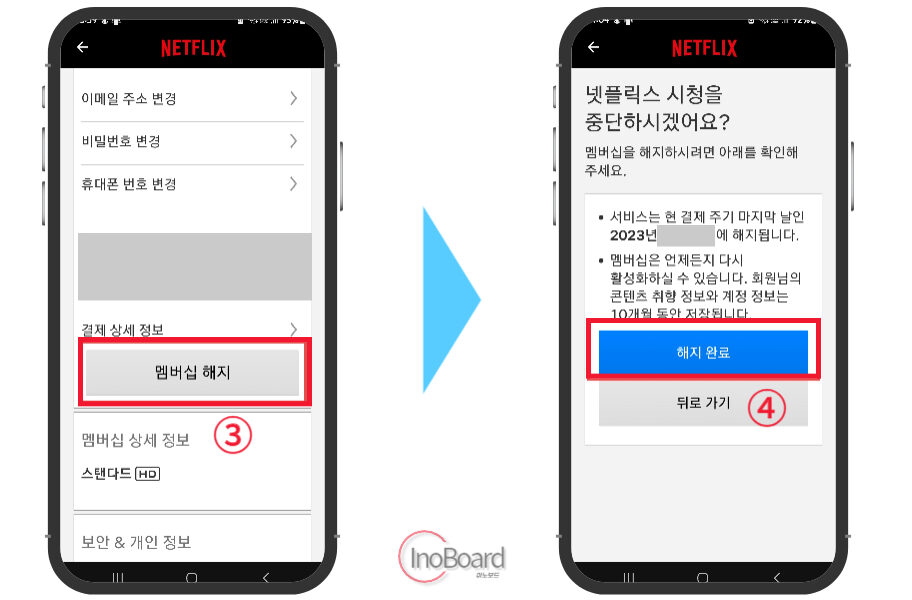 넷플릭스 해지
