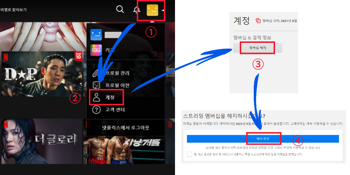 넷플릭스 해지