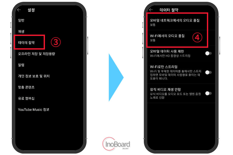 유튜브 뮤직 음질