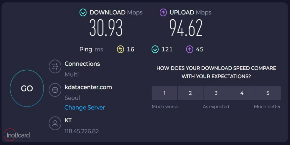내 인터넷 속도 평균 mbps는? 인터넷 속도 측정기로 알아보기 1 인터넷 속도 평균 mbps