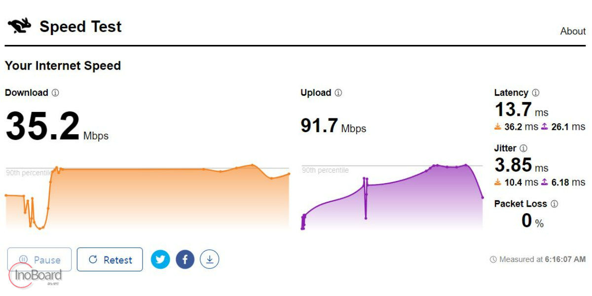 내 인터넷 속도 평균 mbps는? 인터넷 속도 측정기로 알아보기 4 인터넷 속도 평균 mbps