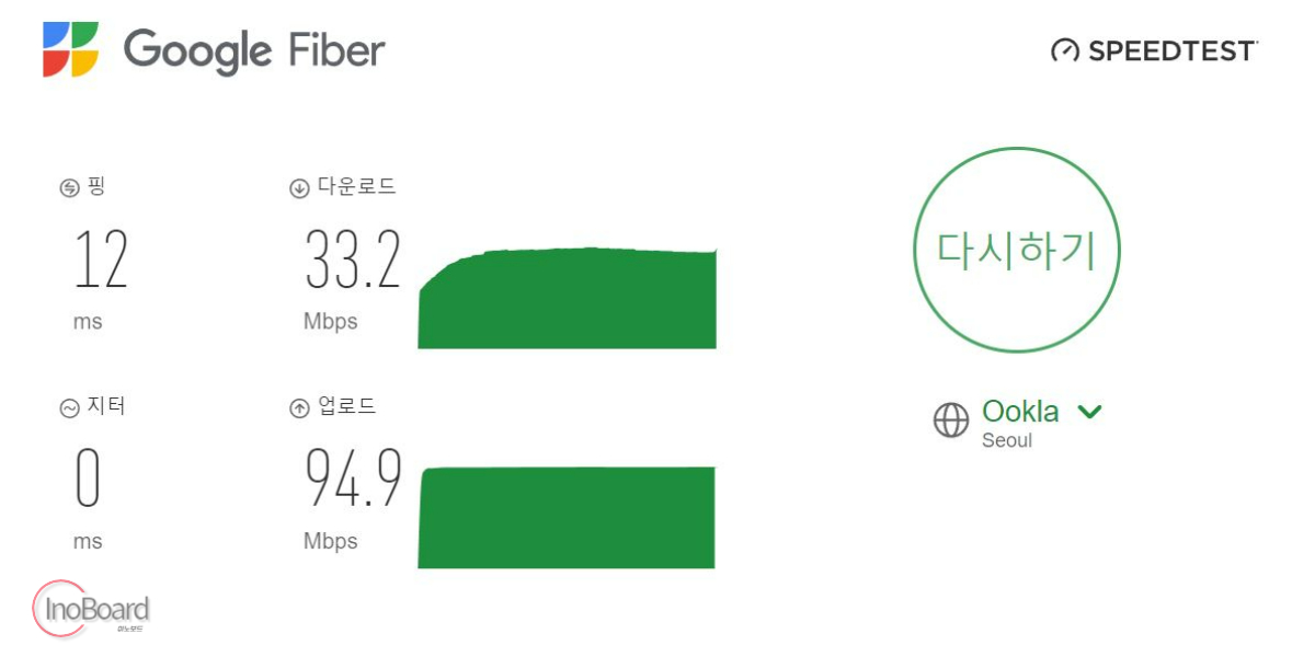 내 인터넷 속도 평균 mbps는? 인터넷 속도 측정기로 알아보기 5 인터넷 속도 평균 mbps