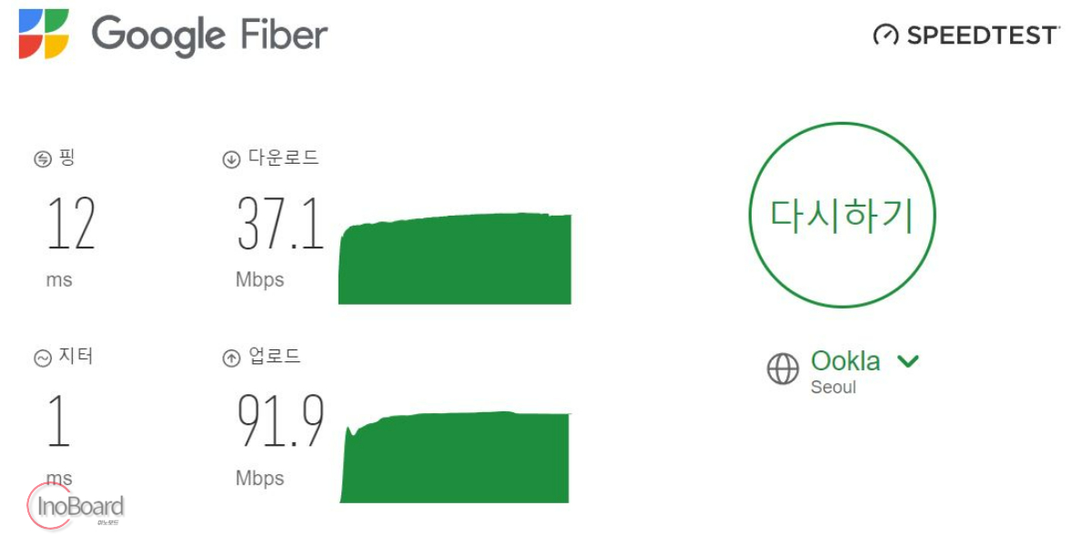 내 인터넷 속도 평균 mbps는? 인터넷 속도 측정기로 알아보기 6 인터넷 속도 평균 mbps