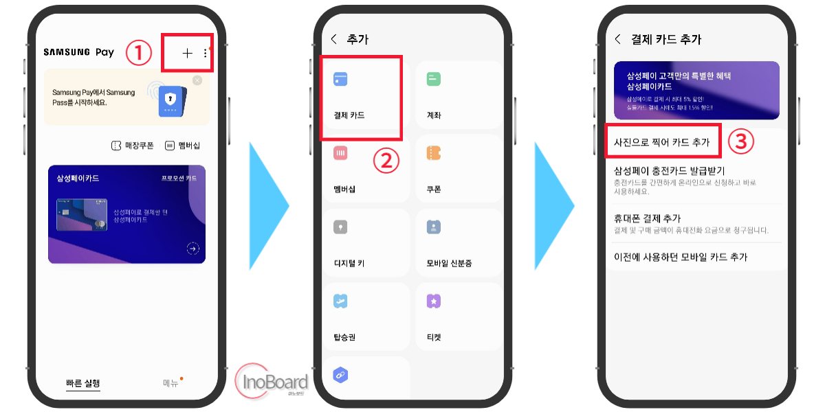 삼성페이 교통카드 사용법, 찍는법, 카드 등록까지 완벽 정리 1 삼성페이 교통카드 사용법