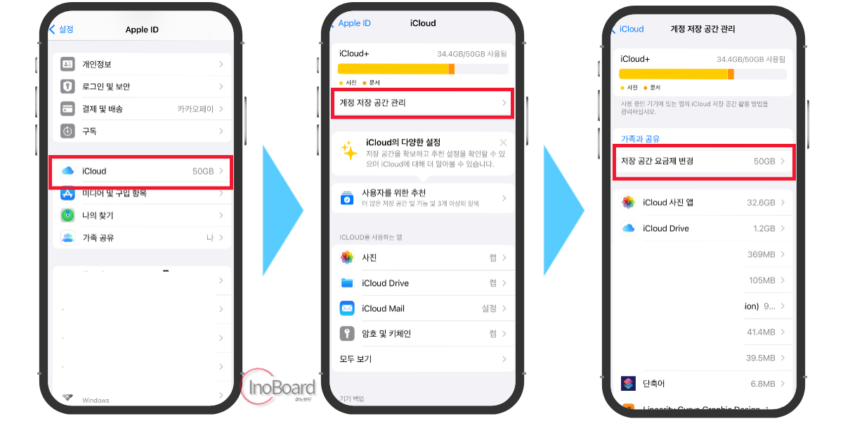아이폰 아이클라우드 백업 및 복원 방법 한 번에 정리! 2 아이클라우드 백업 및 복원 방법