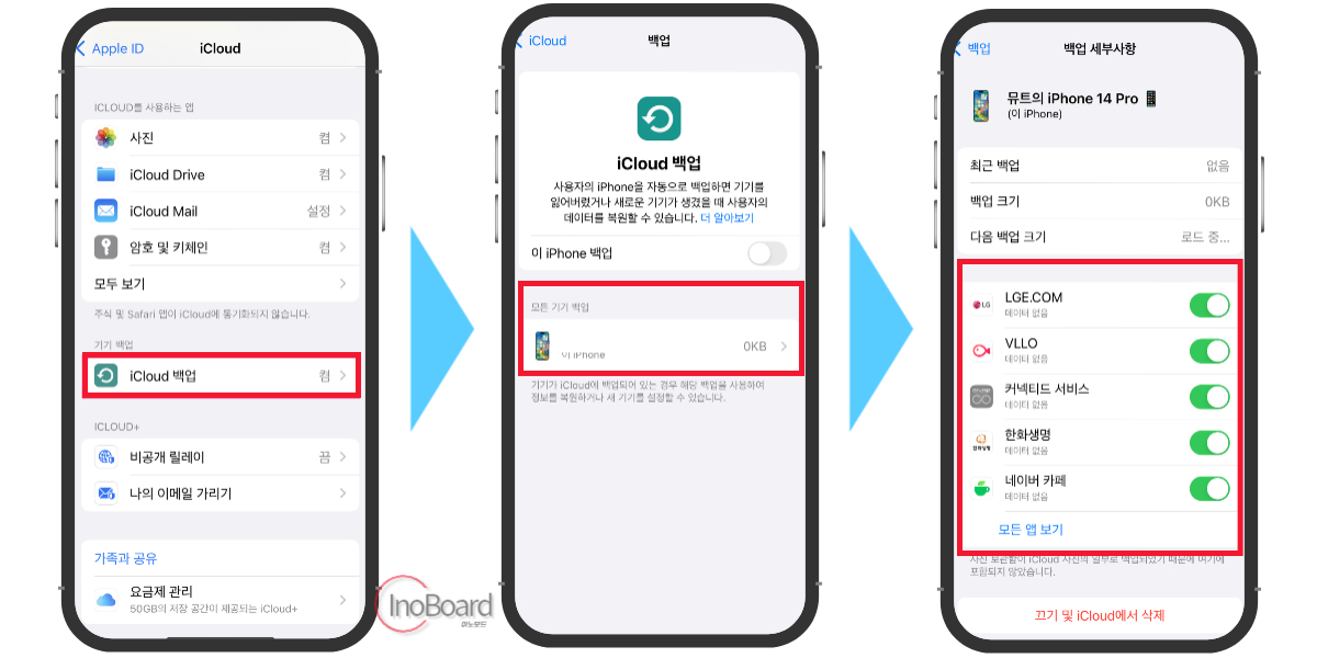 아이폰 아이클라우드 백업 및 복원 방법 한 번에 정리! 5 아이클라우드 백업 및 복원 방법