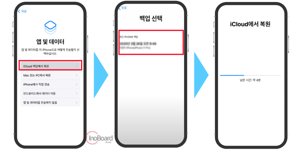 아이폰 아이클라우드 백업 및 복원 방법 한 번에 정리! 6 아이클라우드 백업 및 복원 방법