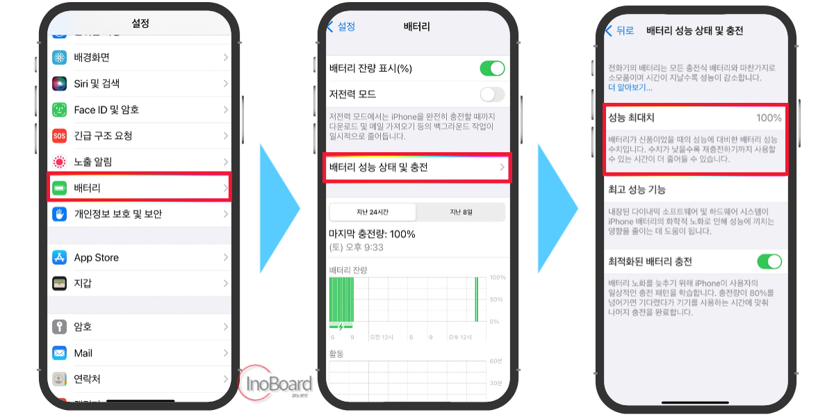 아이폰 배터리 무상 교체 조건