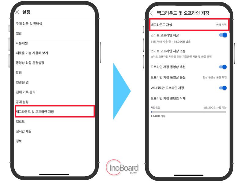 아이폰 유튜브 PIP 설정