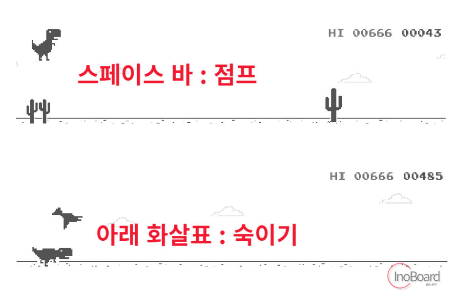 구글 크롬 공룡 게임, 은근 중독되는 이스터에그 다이노 게임 즐기기 1 구글 크롬 공룡 게임