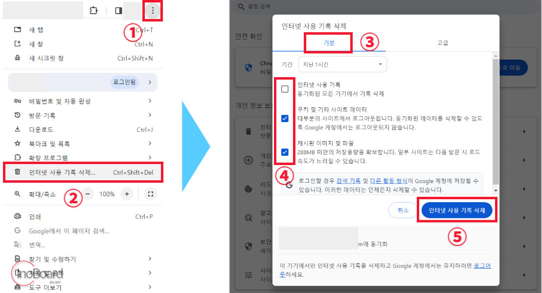 구글 크롬 쿠키 삭제하는 방법