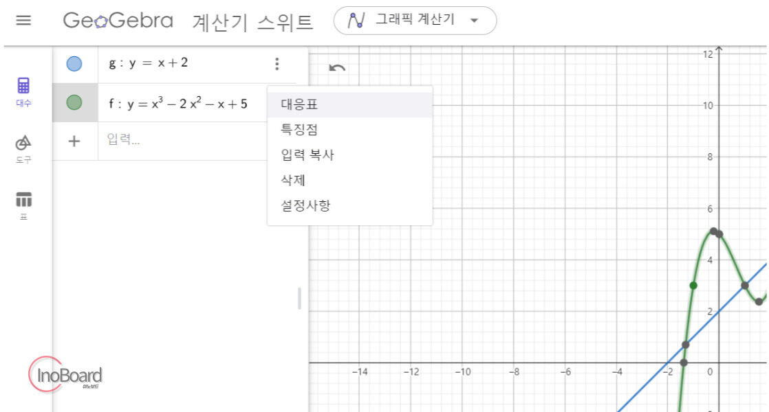 지오지브라로 그래프 그리기