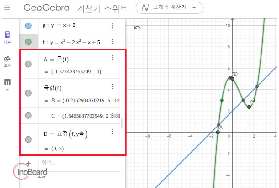 지오지브라로 그래프 그리기