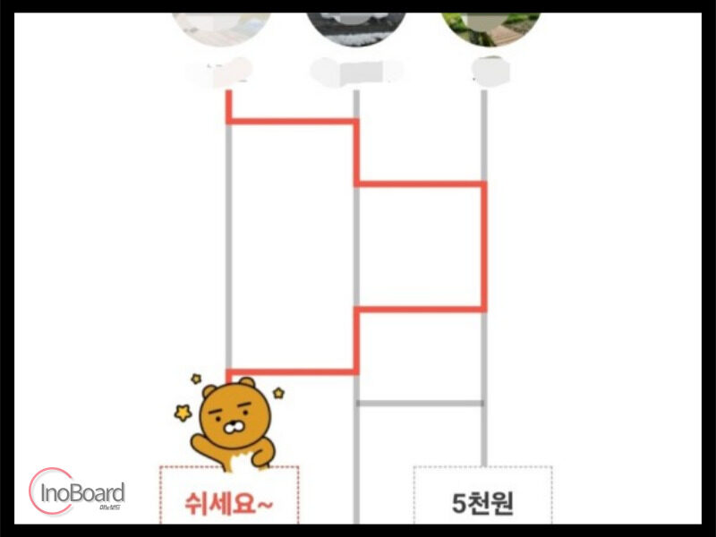 카카오톡 사다리타기 제비뽑기 8 e1713823543166