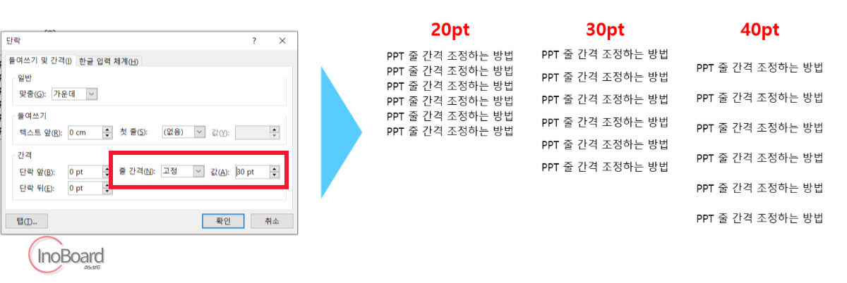 파워포인트 PPT 줄 간격 조정하기, 미세 간격 조정까지 5 PPT 줄 간격 조정하는 방법