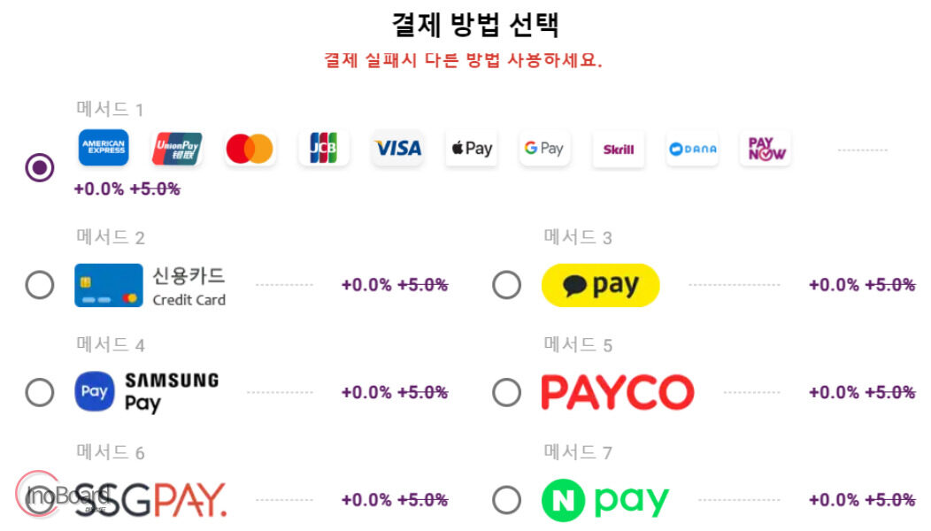 GoingBus 고잉버스 넷플릭스, 유튜브 프리미엄 할인 받고 보기 3 GoingBus 고잉버스 사용법