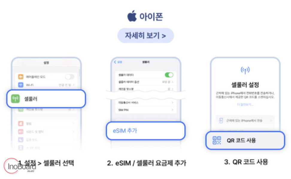 로밍도깨비 eSIM 이심 구매와 등록 방법, 해외 로밍을 간편하게 5 로밍도깨비 eSIM 등록