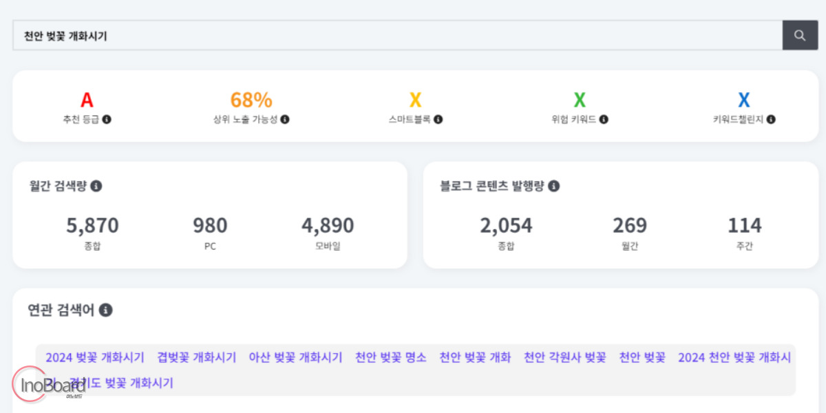 블톡 플래너 사용 방법