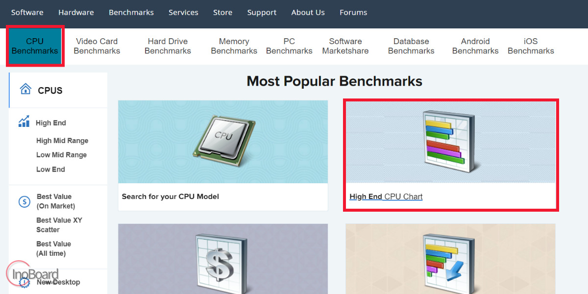 PassMark GPU CPU 순위 비교