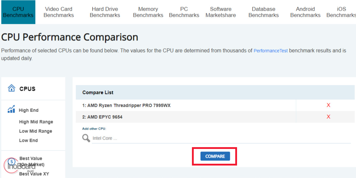 PassMark GPU CPU 순위 비교