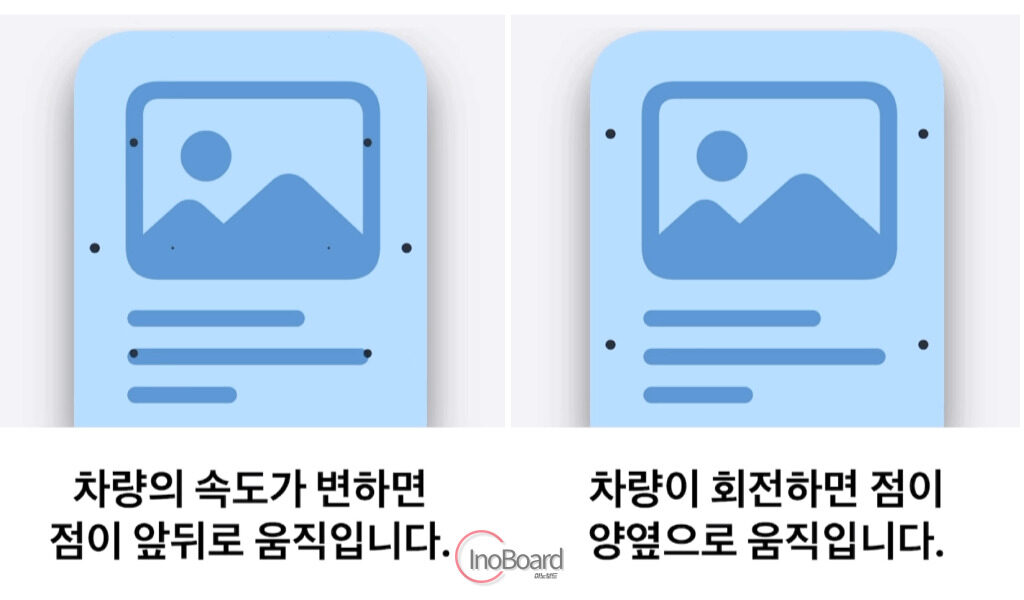 아이폰 멀미 방지 차량 모션큐 기능 사용법, 차멀미 안녕~ 1 아이폰 멀미 방지 차량 모션큐