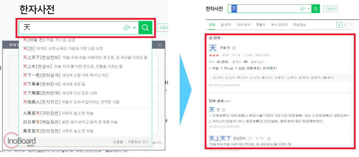 네이버 한자 필기입력기, 필기인식기에 직접 그려서 한문 검색하는 방법 3 네이버 한자 필기입력기 사용법