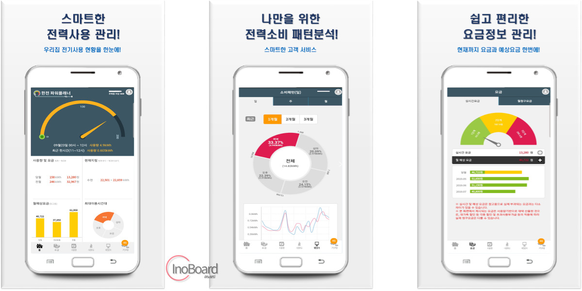 한전 파워플래너로 실시간 한전 전기요금 조회하는 방법! 1 한전 파워플래너 전기요금 조회