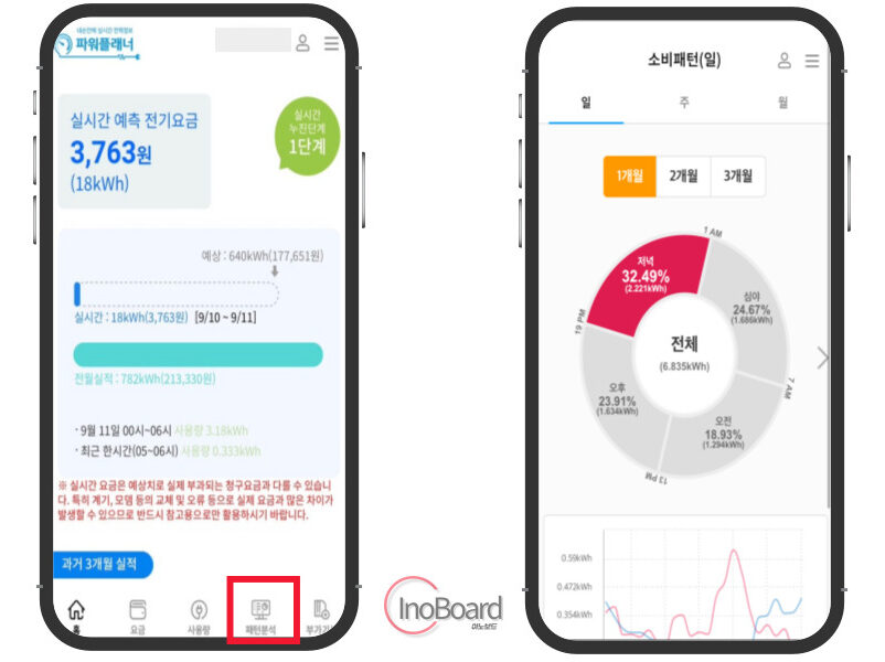 한전 파워플래너로 실시간 한전 전기요금 조회하는 방법! 3 한전 파워플래너 전기요금 조회