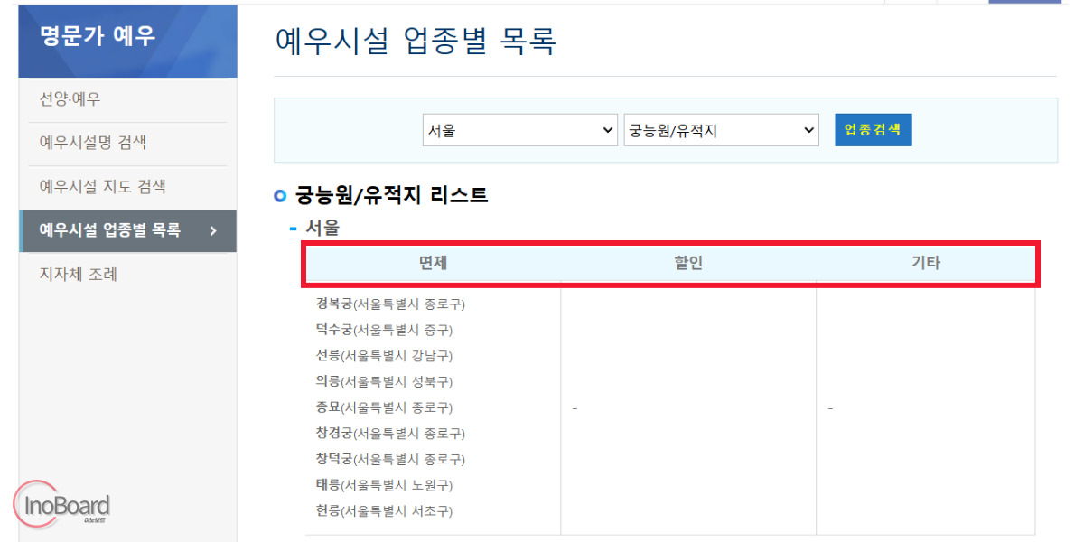 병역명문가 혜택 조건 신청 방법