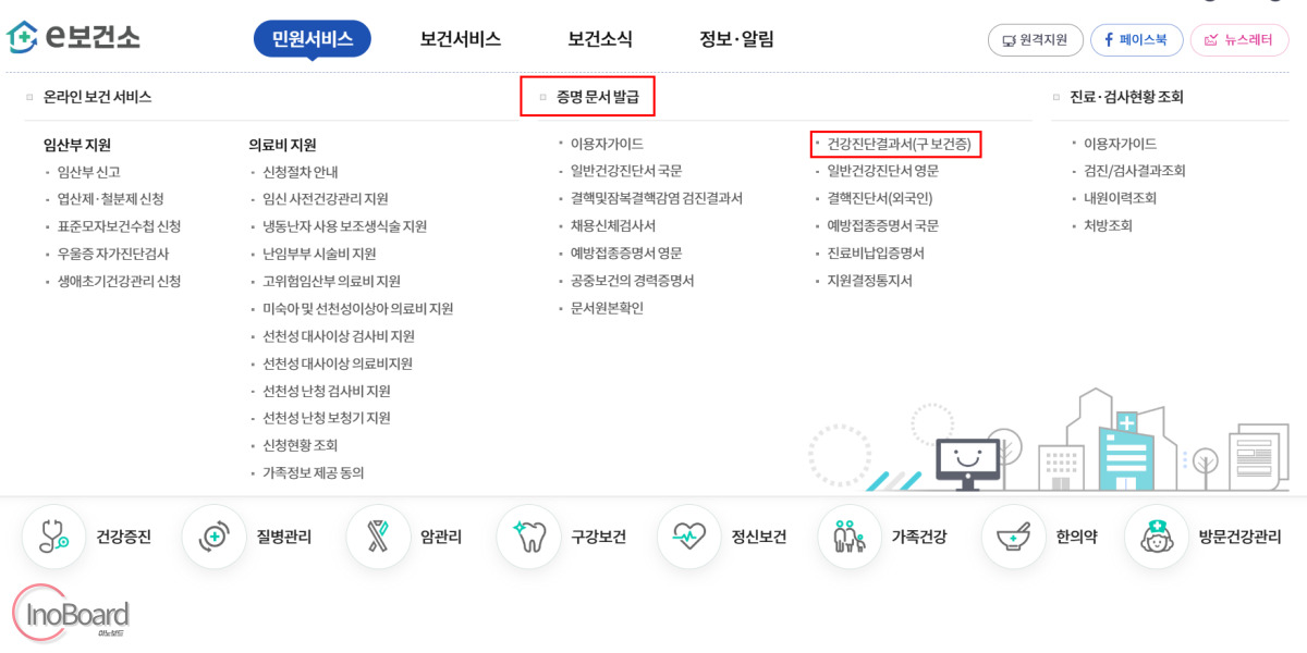 보건증 인터넷 발급 방법과 준비물, 비용과 소요 시간까지 총정리! 1 보건증 인터넷 발급 방법