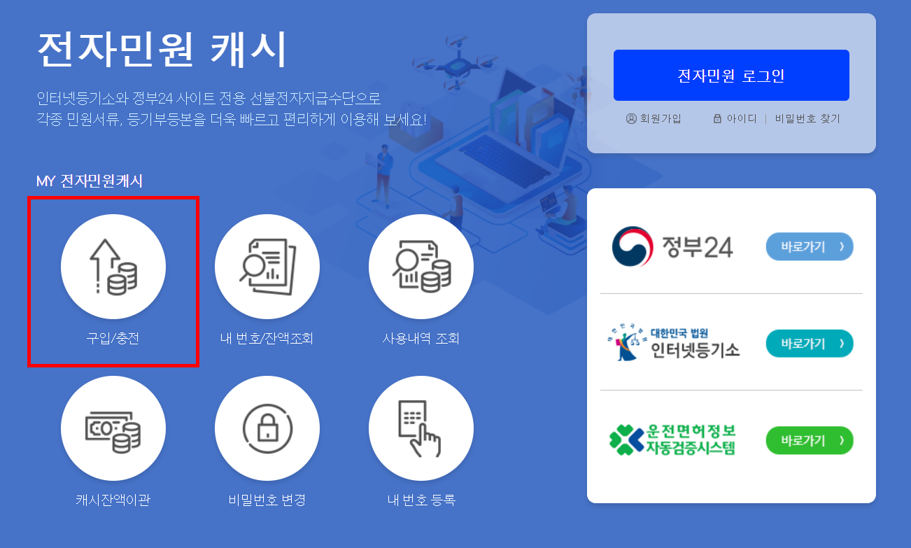 전자민원캐시 충전 및 구입, 환불 방법! 인터넷등기소 간편결제하기 2 전자민원캐시 충전 및 구입