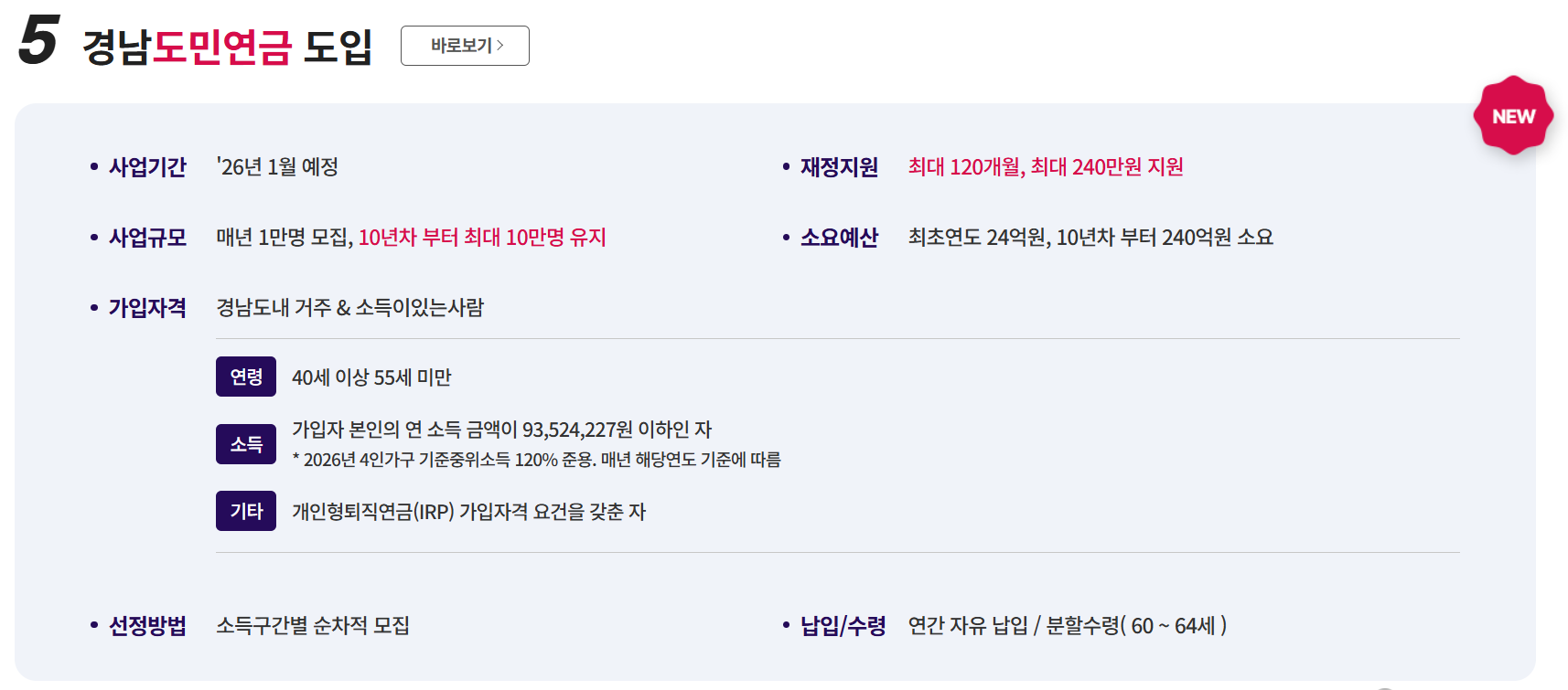 경남도민연금 가입 대상과 신청 방법 완벽 가이드 1 경남도민연금 가입