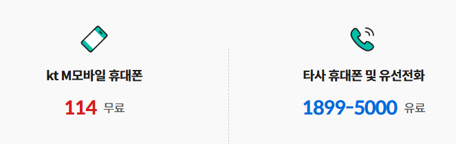 KT M모바일 고객센터 전화번호
